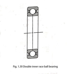 Fig. 1.30 Double inner race ball bearing
