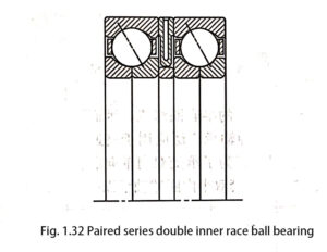 Fig. 1.32 Paired series double inner race ball bearing